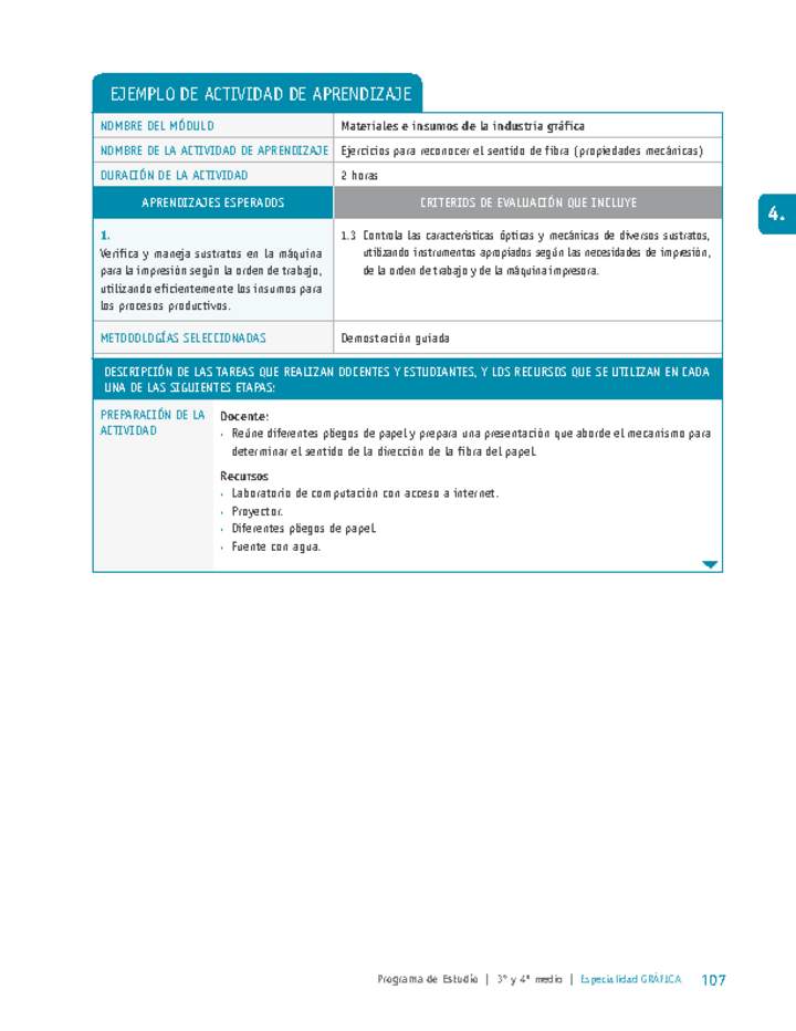 Ejercicios para reconocer el sentido de fibra (propiedades mecánicas)