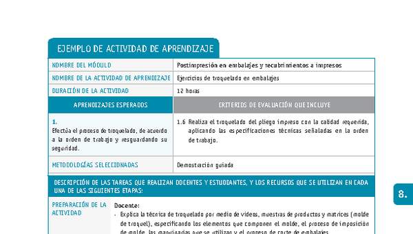 Ejercicios de troquelado en embalajes