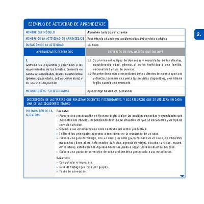 Resolviendo situaciones problemáticas del servicio turístico