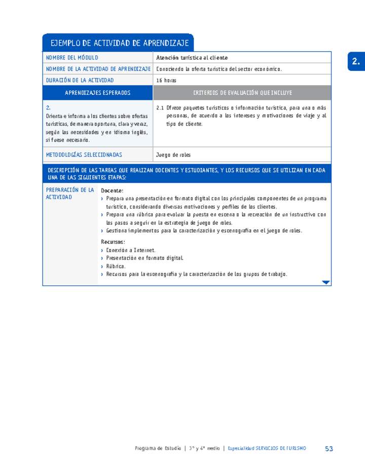 Conociendo la oferta turística del sector económico