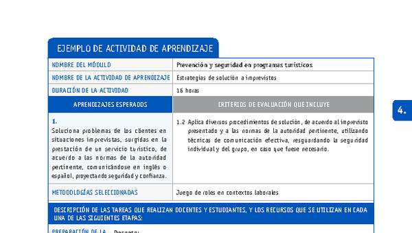 Estrategias de solución a imprevistos