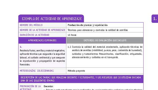 Técnicas para almacenar y controlar la calidad de semillas