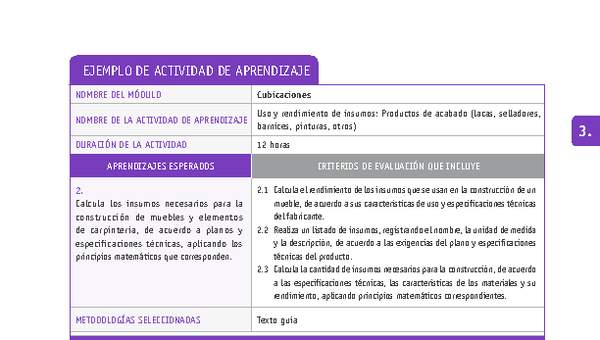 Uso y rendimiento de insumos: Productos de acabado (lacas, selladores, barnices, pinturas, otros)