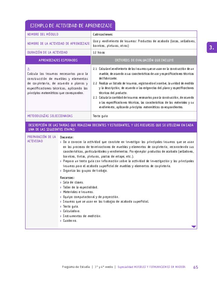 Uso y rendimiento de insumos: Productos de acabado (lacas, selladores, barnices, pinturas, otros)