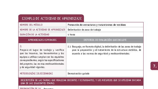 Delimitación de zona de trabajo