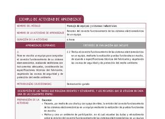 Revisión del correcto funcionamiento de los sistemas electromecánicos de un equipo.