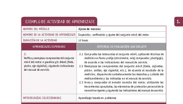 Inspección, verificación y ajuste del conjunto móvil del motor