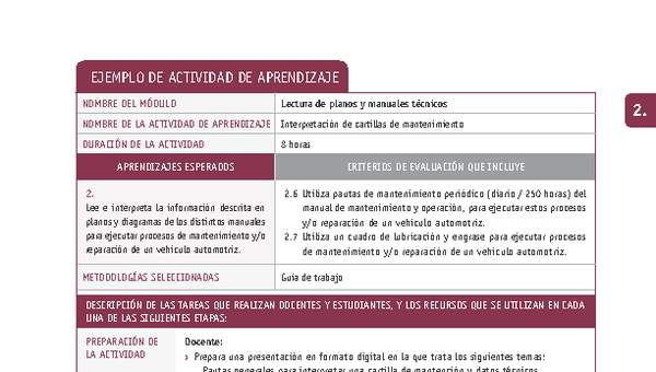 Interpretación de cartillas de mantenimiento