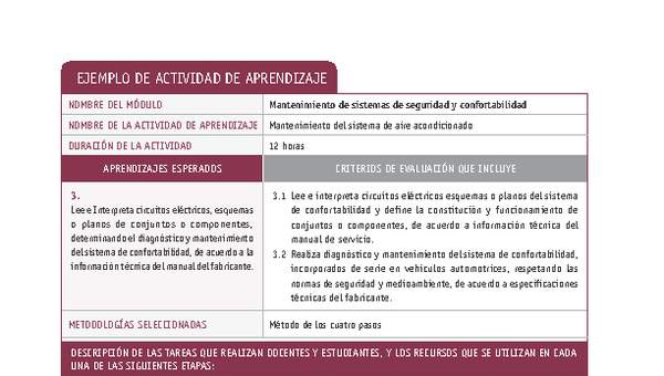 Mantenimiento del sistema de aire acondicionado