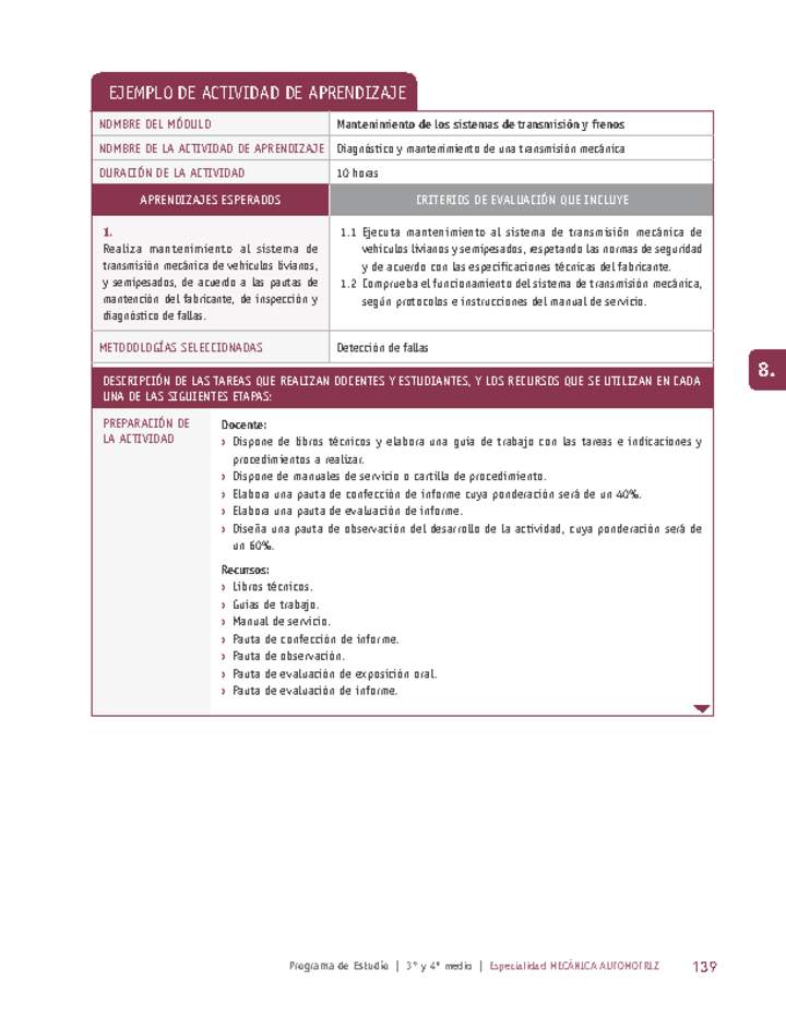 Diagnóstico y mantenimiento de una transmisión mecánica