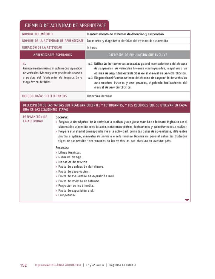 Inspección y diagnóstico de fallas del sistema de suspensión