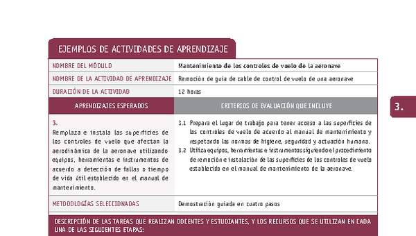 Remoción de guía de cable de control de vuelo de una aeronave