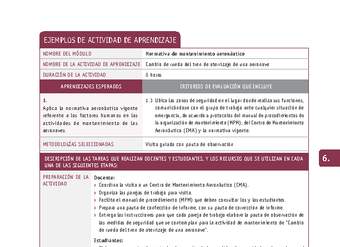 Cambio de rueda del tren de aterrizaje de una aeronave