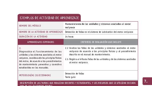 Detección de fallas en el sistema de lubricación del motor recíproco