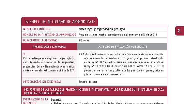 Respeto a la normativa establecida en el convenio 169 de la OIT