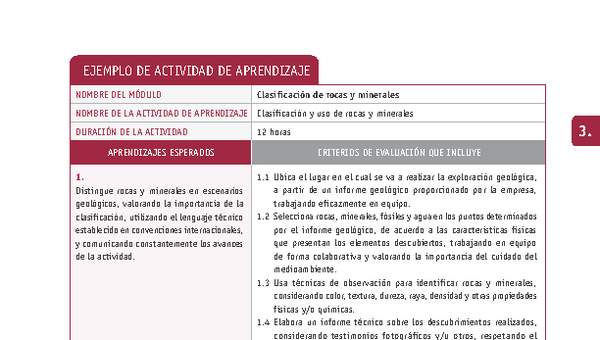 Clasificación y uso de rocas y minerales