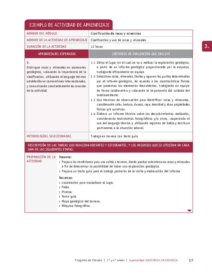 Clasificación y uso de rocas y minerales