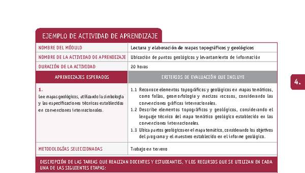 Ubicación de puntos geológicos y levantamiento de información