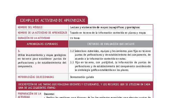 Trazado en terreno de la información contenida en planos y mapas