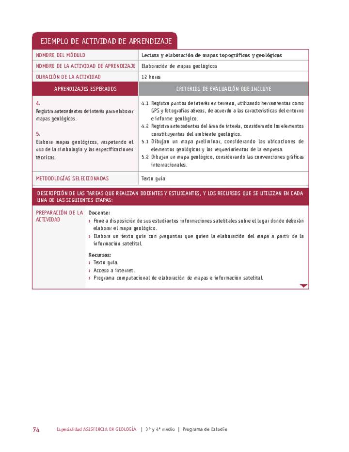 Elaboración de mapas geológicos