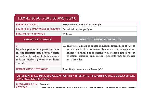 Control del sondeo geológico