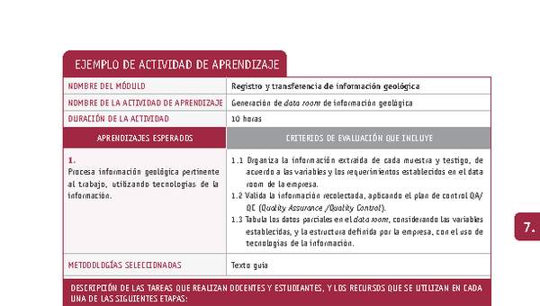 Generación de data room de información geológica