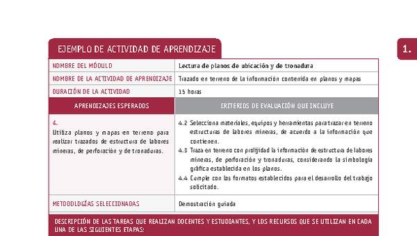 Trazado en terreno de la información contenida en planos y mapas