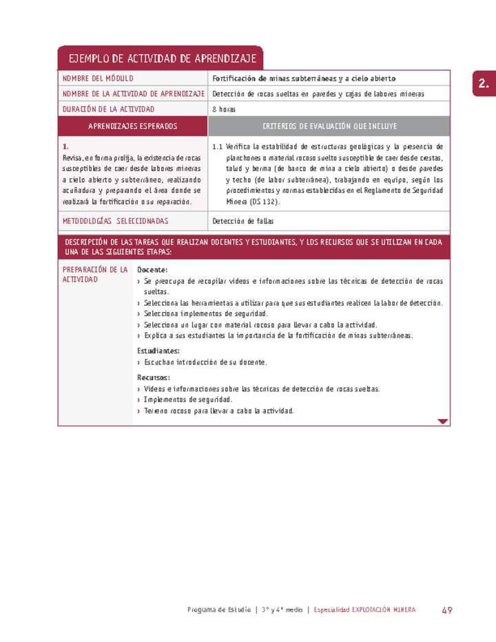 Detección de rocas sueltas en paredes y cajas de labores mineras