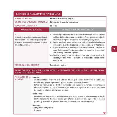 Elaboración de una pila electrolítica