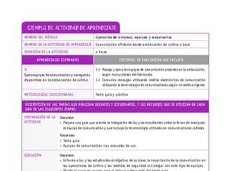 Comunicación eficiente desde embarcación de cultivo a base