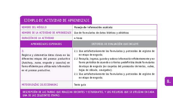 Uso de formularios de datos bióticos y abióticos