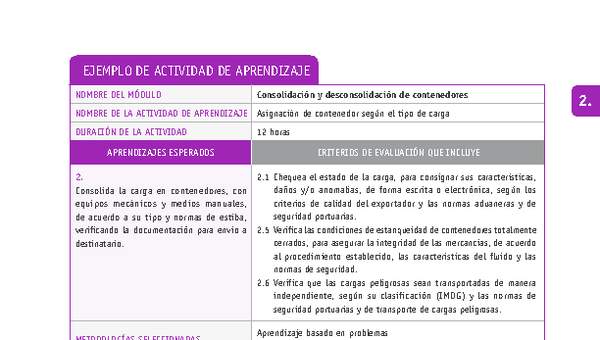 Asignación de contenedor según el tipo de carga