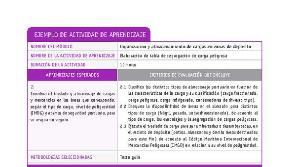 Elaboración de tabla de segregación de carga peligrosa