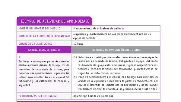 Inspección y mantenimiento de una pieza electromecánica de un equipo de cubierta