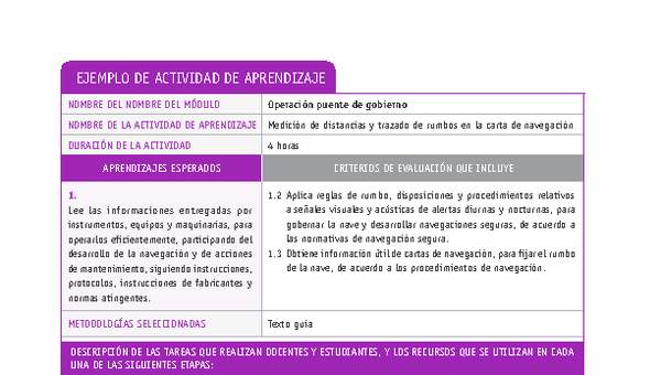 Medición de distancias y trazado de rumbos en la carta de navegación