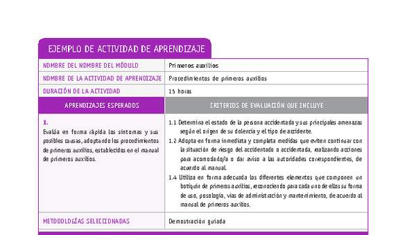 Procedimientos de primeros auxilios