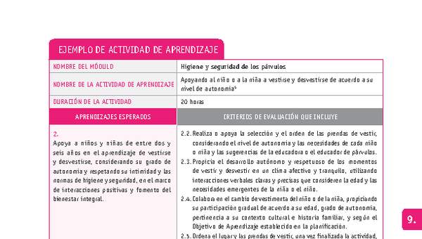 apoyando al niño o a la niña a vestirse y desvestirse de acuerdo a su nivel de autonomía