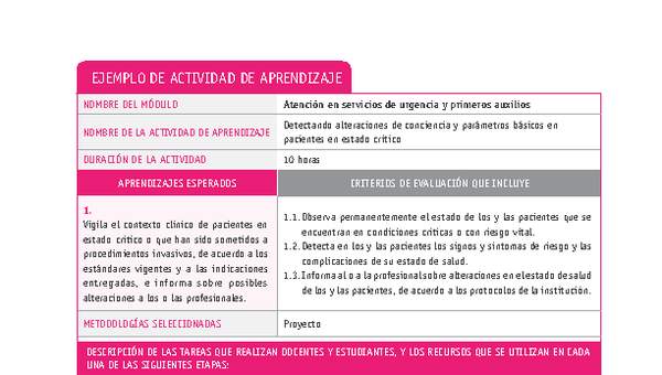 Detectando alteraciones de conciencia y parámetros básicos en pacientes en estado crítico