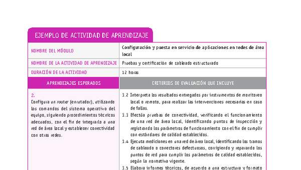 Pruebas y certificación de cableado estructurado