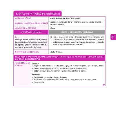 Creación de tablas con claves primarias y foráneas usando lenguaje de definición de datos