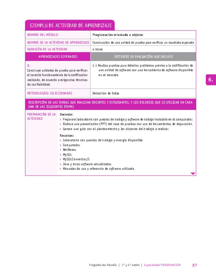 Construcción de una unidad de prueba para verificar un resultado esperado