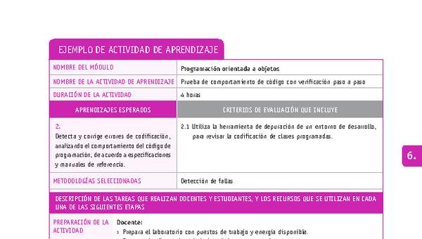 Prueba de comportamiento de código con verificación paso a paso