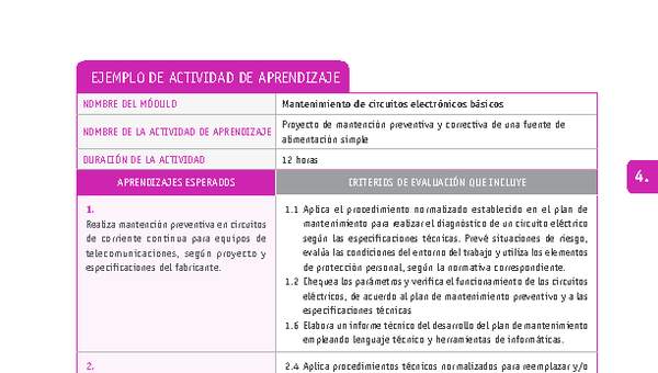 Proyecto de mantención preventiva y correctiva de una fuente de alimentación simple