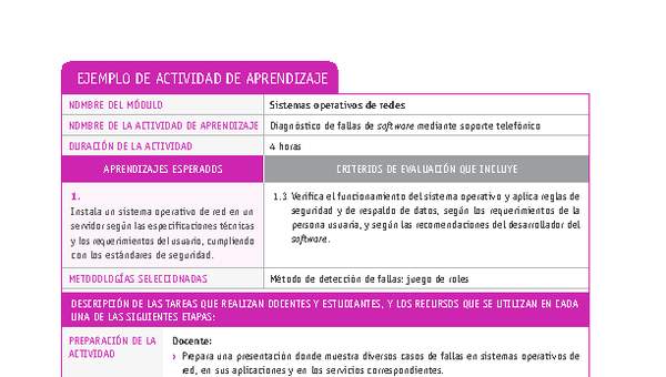 Diagnóstico de fallas de software mediante soporte telefónico