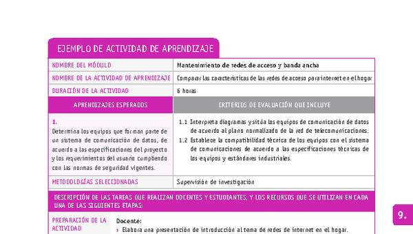 Comparar las características de las redes de acceso para internet en el hogar