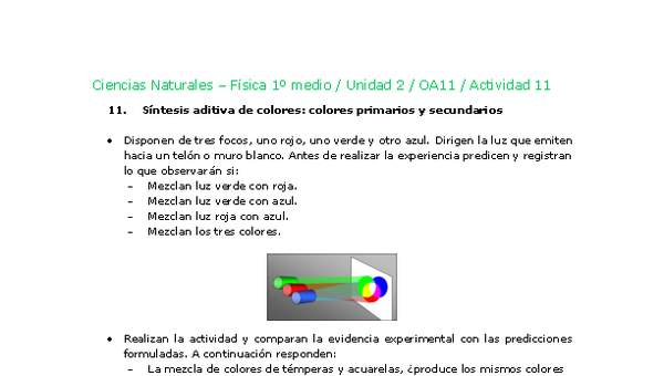 Ciencias Naturales 1 medio-Unidad 2-OA11-Actividad 11