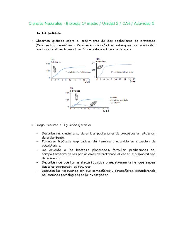 Ciencias Naturales 1 medio-Unidad 2-OA4-Actividad 6