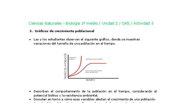 Ciencias Naturales 1 medio-Unidad 2-OA5-Actividad 3