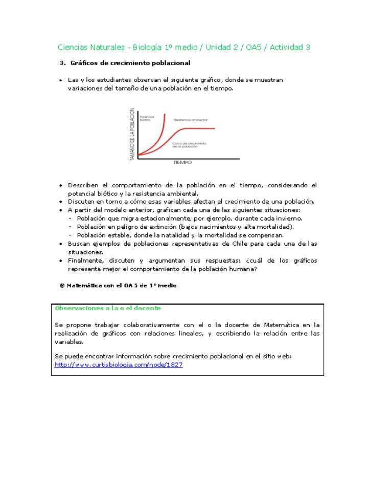 Ciencias Naturales 1 medio-Unidad 2-OA5-Actividad 3