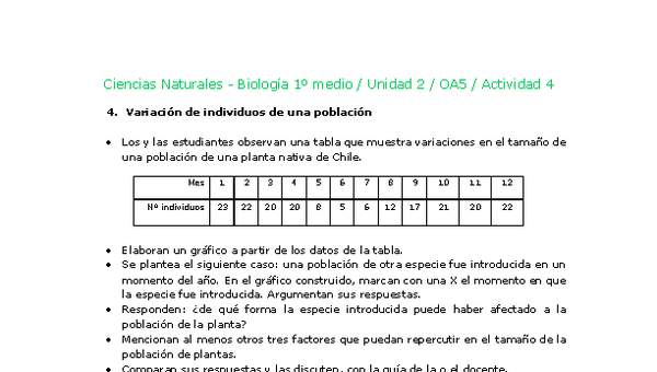 Ciencias Naturales 1 medio-Unidad 2-OA5-Actividad 4